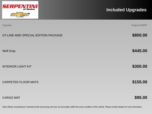 Used 2021 Kia K5 GT-Line AWD/4WD image 3