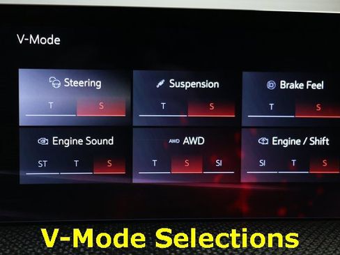 Used 2025 Cadillac Escalade V image 38