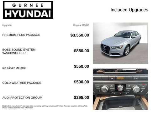 Used 2015 Audi A6 2.0T Premium Plus w/ Premium Plus Package AWD/4WD image 4