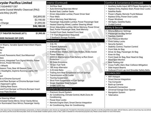 Used 2017 Chrysler Pacifica Limited w/ UConnect Theater Package image 26