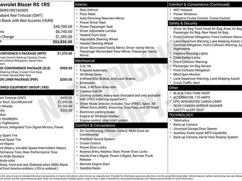 Used 2024 Chevrolet Blazer RS w/ Driver Confidence II Package AWD/4WD image 5