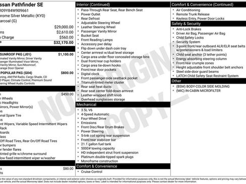 Used 2004 Nissan Pathfinder SE w/ (SRF) SE Sunroof Pkg AWD/4WD image 3