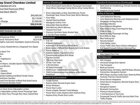 Used 2025 Jeep Grand Cherokee Limited AWD/4WD image 36