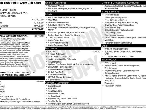 Used 2024 RAM 1500 Rebel w/ Rebel Level 2 Equipment Group AWD/4WD image 4