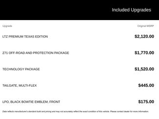 Used 2022 Chevrolet Silverado 1500 LTZ w/ LTZ Premium Texas Edition video 2