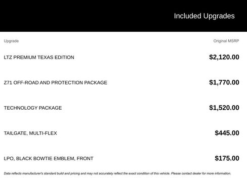 Used 2022 Chevrolet Silverado 1500 LTZ w/ LTZ Premium Texas Edition image 2