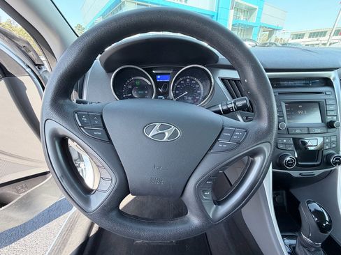 Used 2015 Hyundai Sonata 4DR SDN image 12