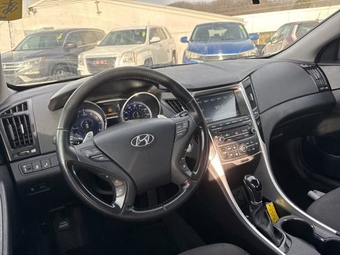 Used 2014 Hyundai Sonata SE w/ Premium Package 04 image 13