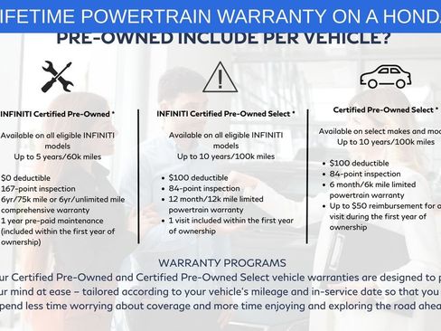 Used 2019 Honda Ridgeline RTL-E image 38