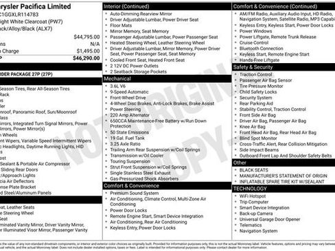 Used 2020 Chrysler Pacifica Limited image 1