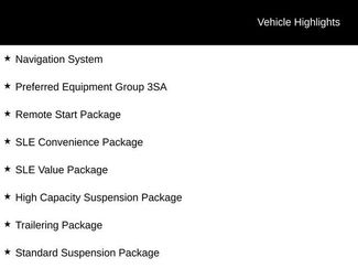 Certified 2024 GMC Sierra 1500 SLE video 2