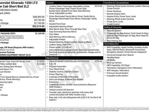 Certified 2016 Chevrolet Silverado 1500 LTZ Z71 w/ LTZ Plus Package AWD/4WD image 10
