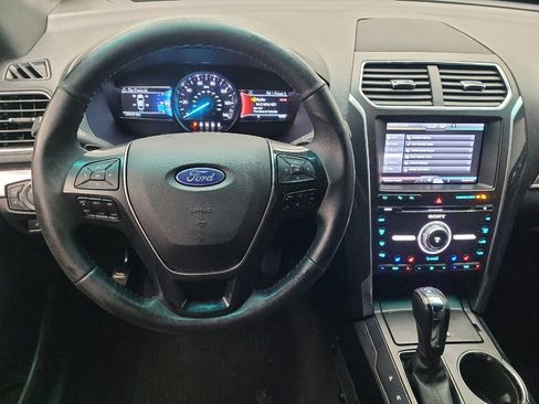Used 2016 Ford Explorer Limited w/ Equipment Group 301A image 22