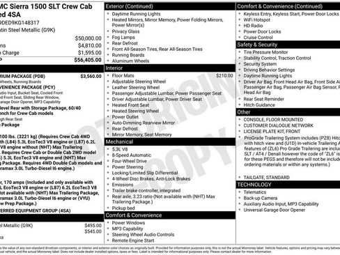 Used 2019 GMC Sierra 1500 SLT w/ SLT Premium Package image 36