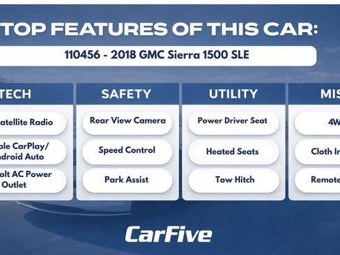 Used 2018 GMC Sierra 1500 SLE w/ SLE Value Package AWD/4WD image 29