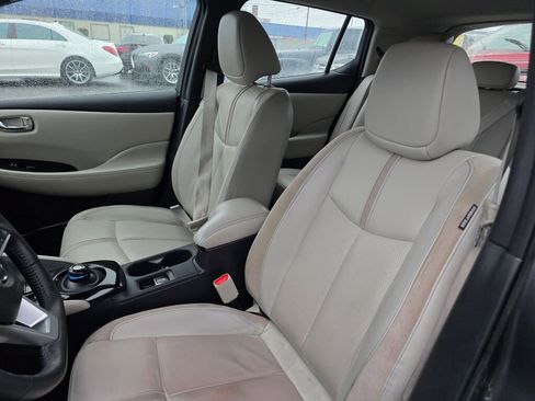 Used 2020 Nissan Leaf SL Plus image 15