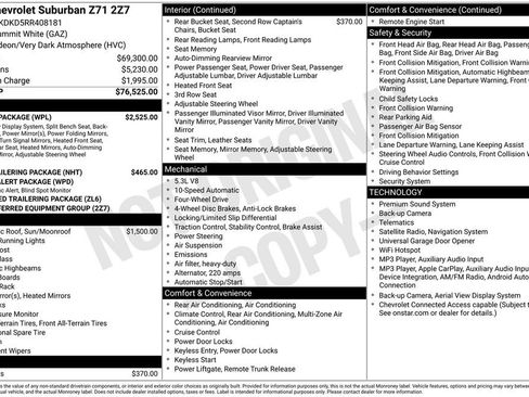 Used 2024 Chevrolet Suburban Z71 w/ Luxury Package AWD/4WD image 33