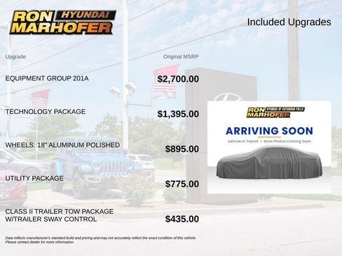 Used 2015 Ford Edge SEL w/ Equipment Group 201A AWD/4WD image 2