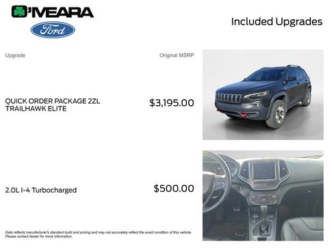 Used 2019 Jeep Cherokee Trailhawk image 4