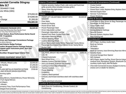 Used 2022 Chevrolet Corvette Stingray Premium Conv w/ Z51 Performance Package RWD image 6