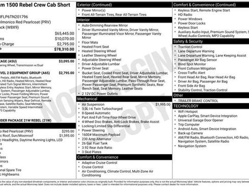 Used 2026 RAM 1500 Rebel w/ G/T Package AWD/4WD image 3