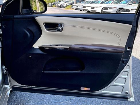 Used 2015 Toyota Avalon Limited image 22