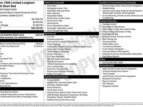 Used 2022 RAM 1500 Limited w/ Body Color Bumper Group AWD/4WD image 5