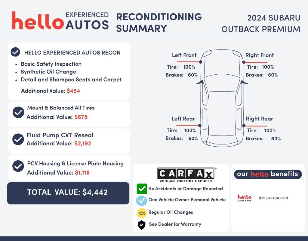 Used 2024 Subaru Outback Premium AWD/4WD image 3