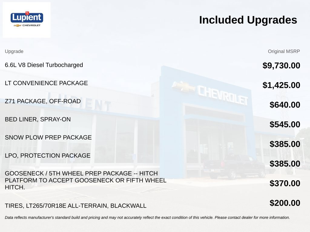 Used 2019 Chevrolet Silverado 3500 LT w/ LT Convenience Package AWD/4WD image 4
