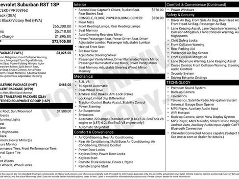 Used 2023 Chevrolet Suburban RST w/ Luxury Package RWD image 2