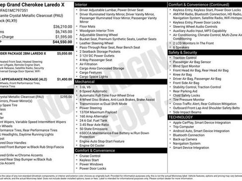 Used 2021 Jeep Grand Cherokee Laredo X image 2