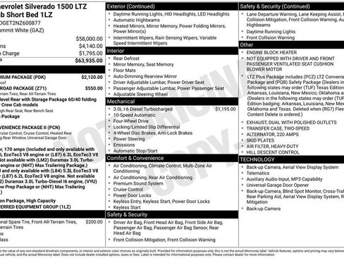 Used 2022 Chevrolet Silverado 1500 LTZ w/ LTZ Premium Package AWD/4WD image 34