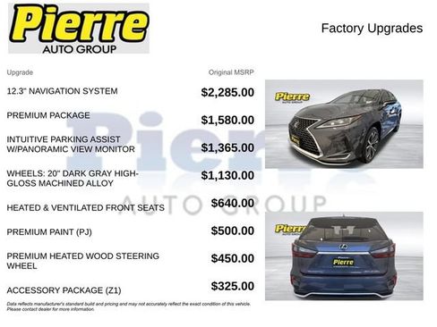 Used 2022 Lexus RX 350L Premium w/ Premium Package AWD/4WD image 13