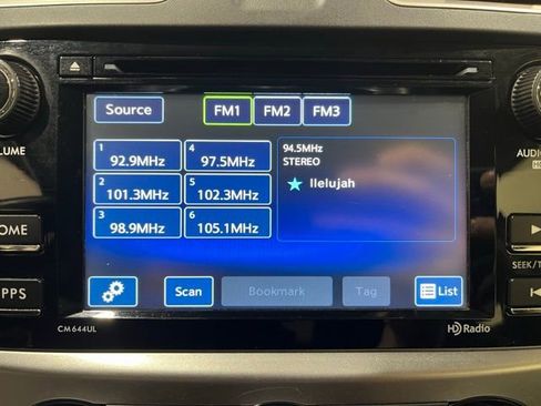 Used 2015 Subaru Impreza 2.0i Premium image 32