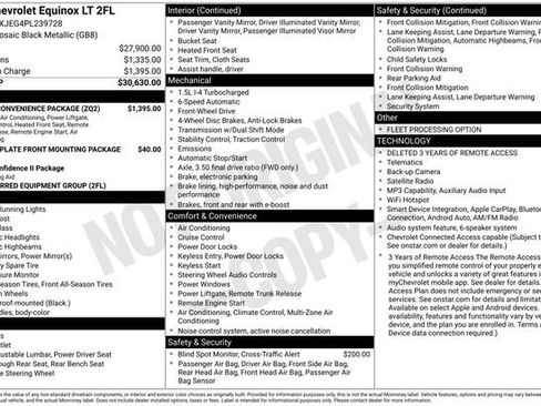 Used 2023 Chevrolet Equinox LT w/ Driver Convenience Package FWD image 34