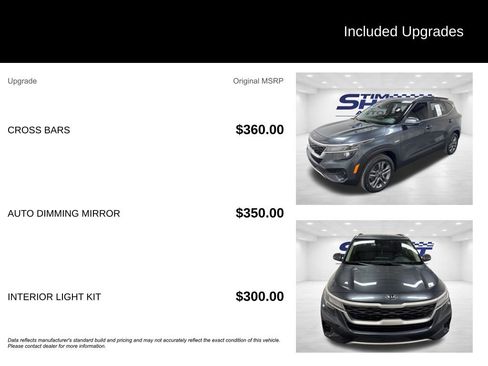 Used 2021 Kia Seltos S image 2