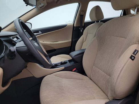Used 2014 Hyundai Sonata GLS FWD image 17