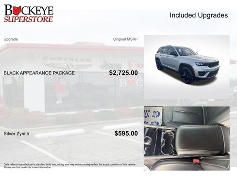 Certified 2023 Jeep Grand Cherokee Limited w/ Black Appearance Package image 9