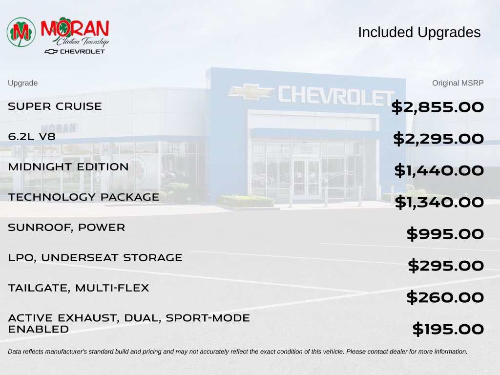 Used 2026 Chevrolet Silverado 1500 High Country w/ Midnight Edition AWD/4WD image 5