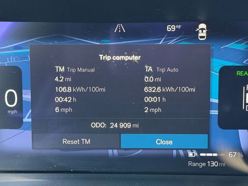 Certified 2023 Volvo C40 P8 Recharge Ultimate AWD/4WD image 26