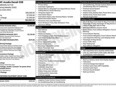 Used 2024 GMC Acadia Denali w/ Super Cruise Package