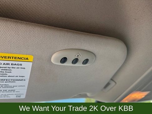 Used 2013 Ford Edge Limited image 29