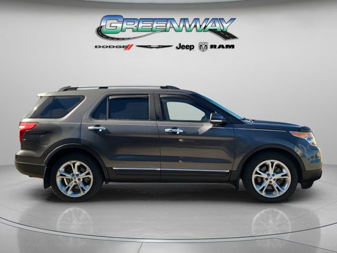 Used 2015 Ford Explorer Limited w/ Equipment Group 301A image 4