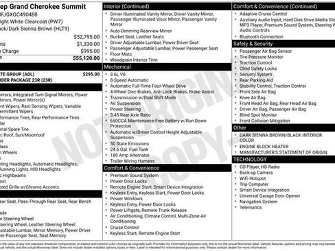 Used 2016 Jeep Grand Cherokee Summit w/ Skid Plate Group image 11