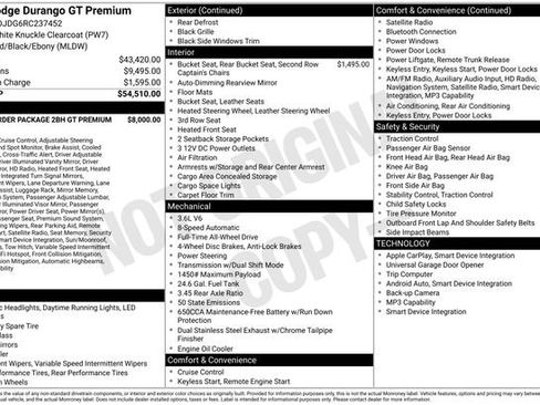 Used 2024 Dodge Durango GT AWD/4WD image 7