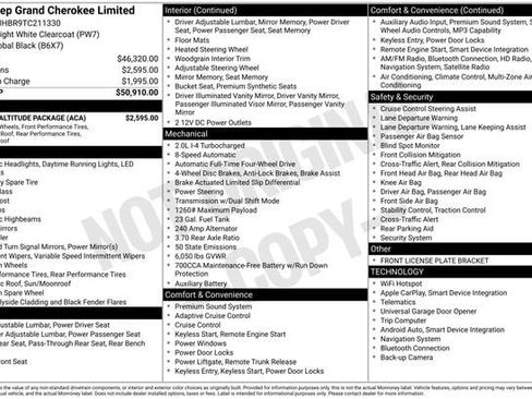 Certified 2026 Jeep Grand Cherokee Limited w/ Limited Altitude Package AWD/4WD image 11