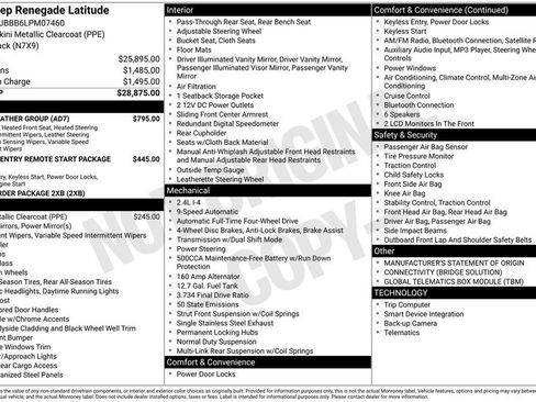 Used 2020 Jeep Renegade Latitude w/ Cold Weather Group image 36