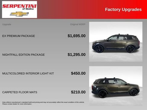 Used 2021 Kia Telluride EX w/ EX Premium Package AWD/4WD image 5