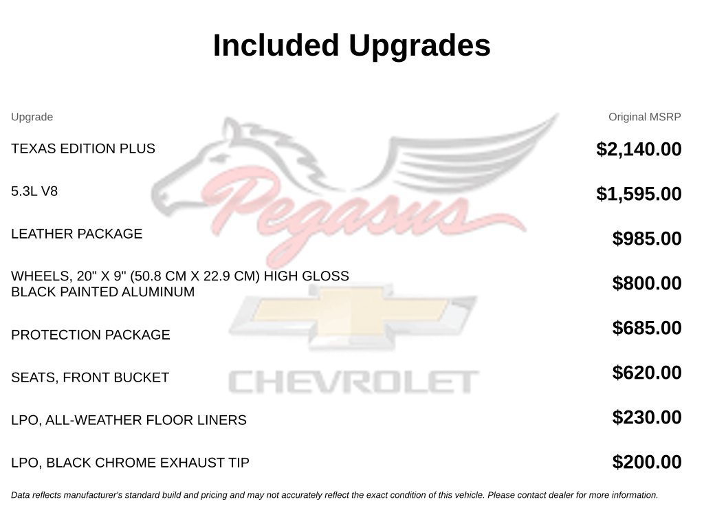 Used 2023 Chevrolet Silverado 1500 RST w/ Texas Edition Plus RWD image 4