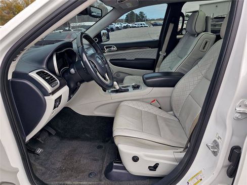 Used 2020 Jeep Grand Cherokee Summit AWD/4WD image 17